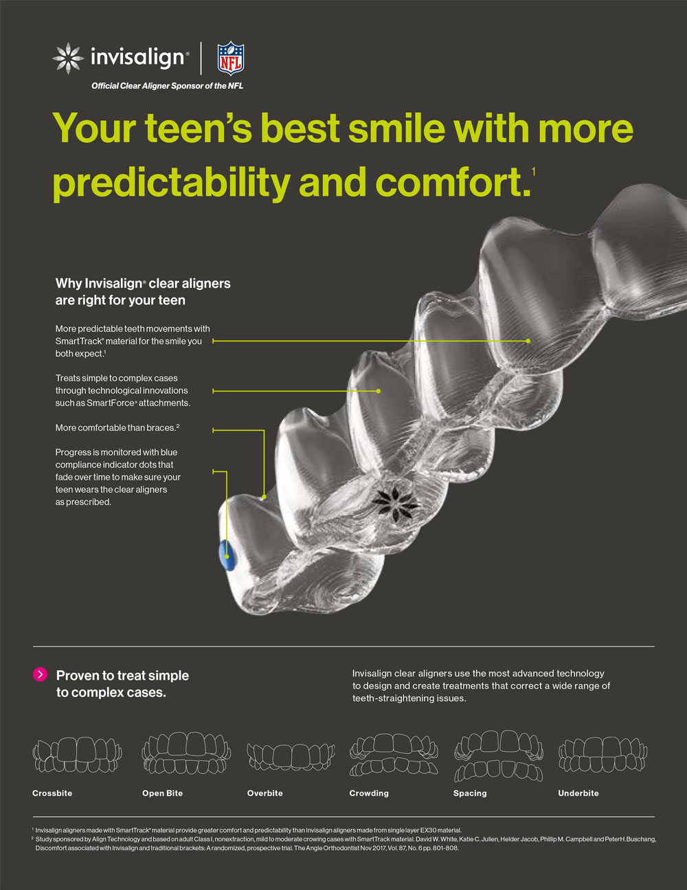 Norwalk Dental Care | Puentes Dentales, Tratamientos de Conducto and Implantes Dentales